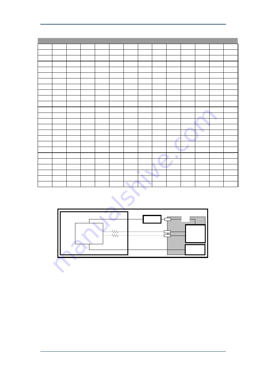 Advantech SOM-4450 Series Design Manual Download Page 83