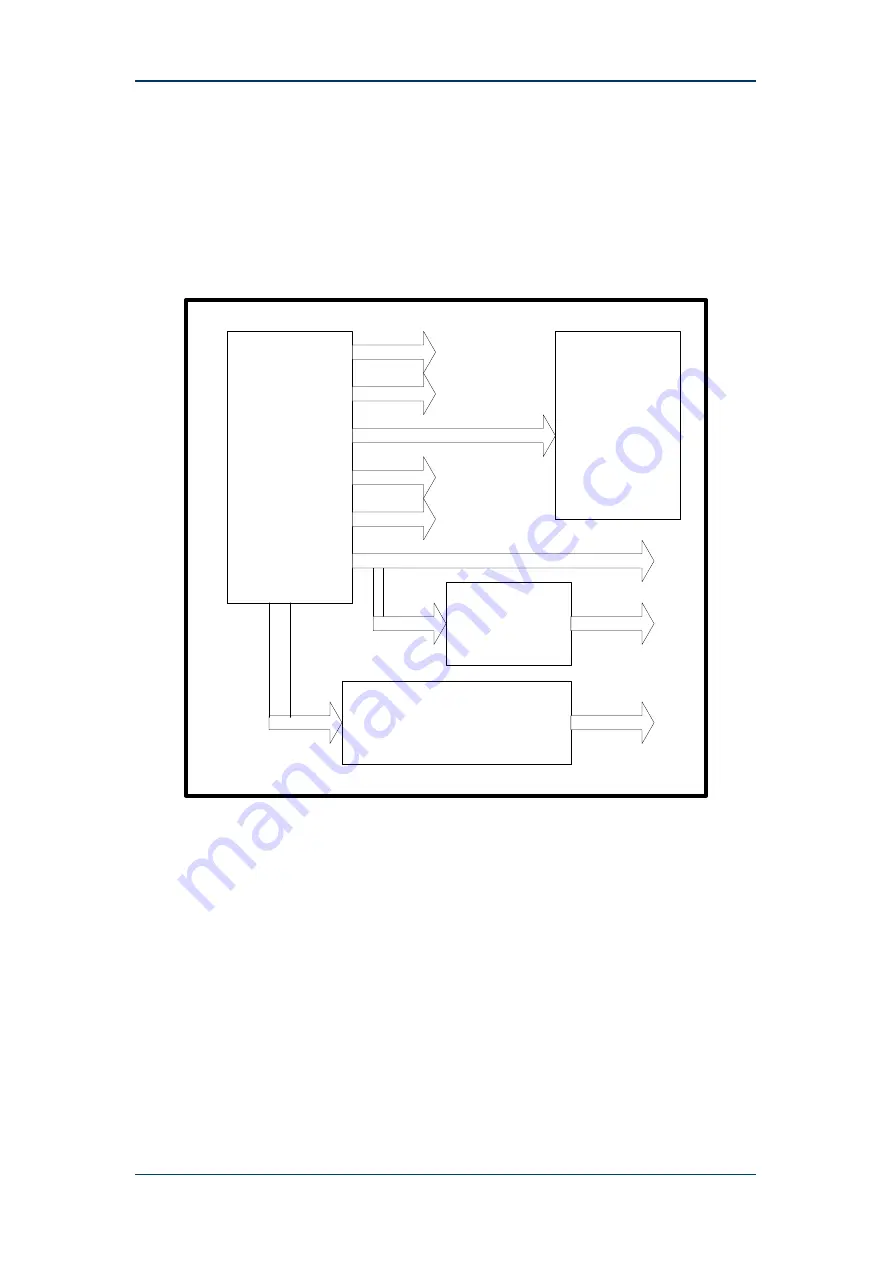 Advantech SOM-4450 Series Design Manual Download Page 116