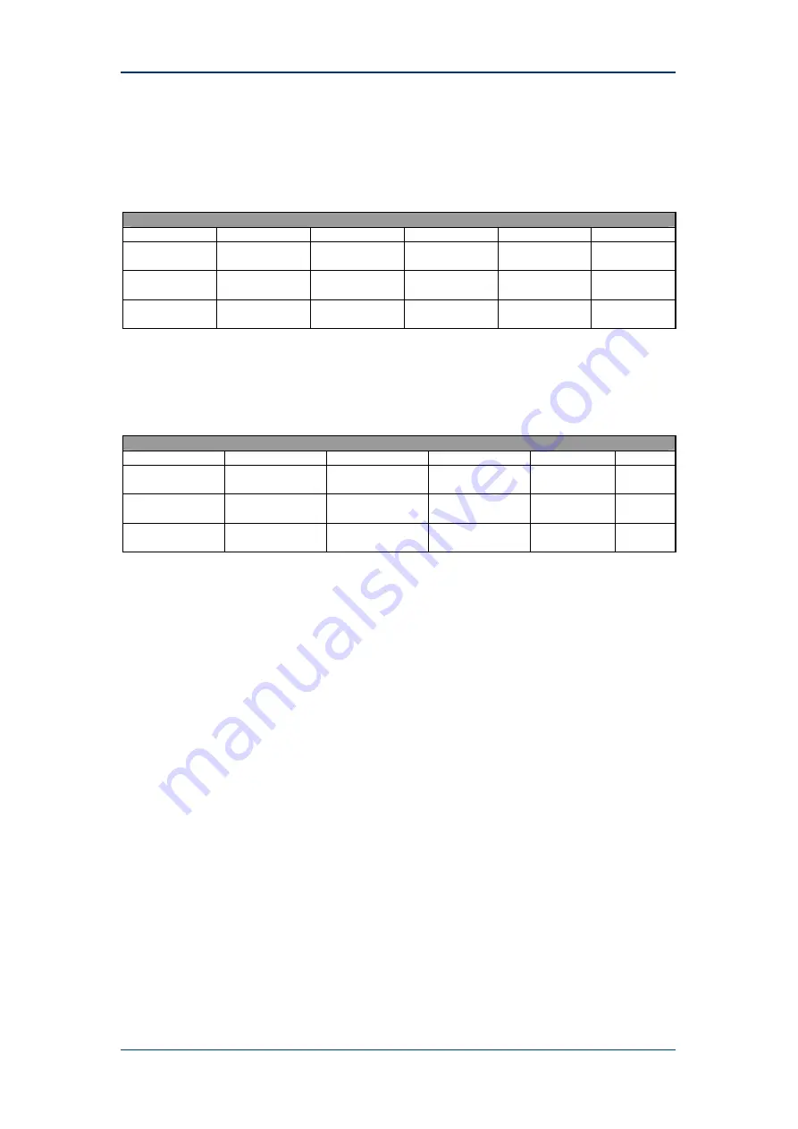 Advantech SOM-5780 Design Manual Download Page 29