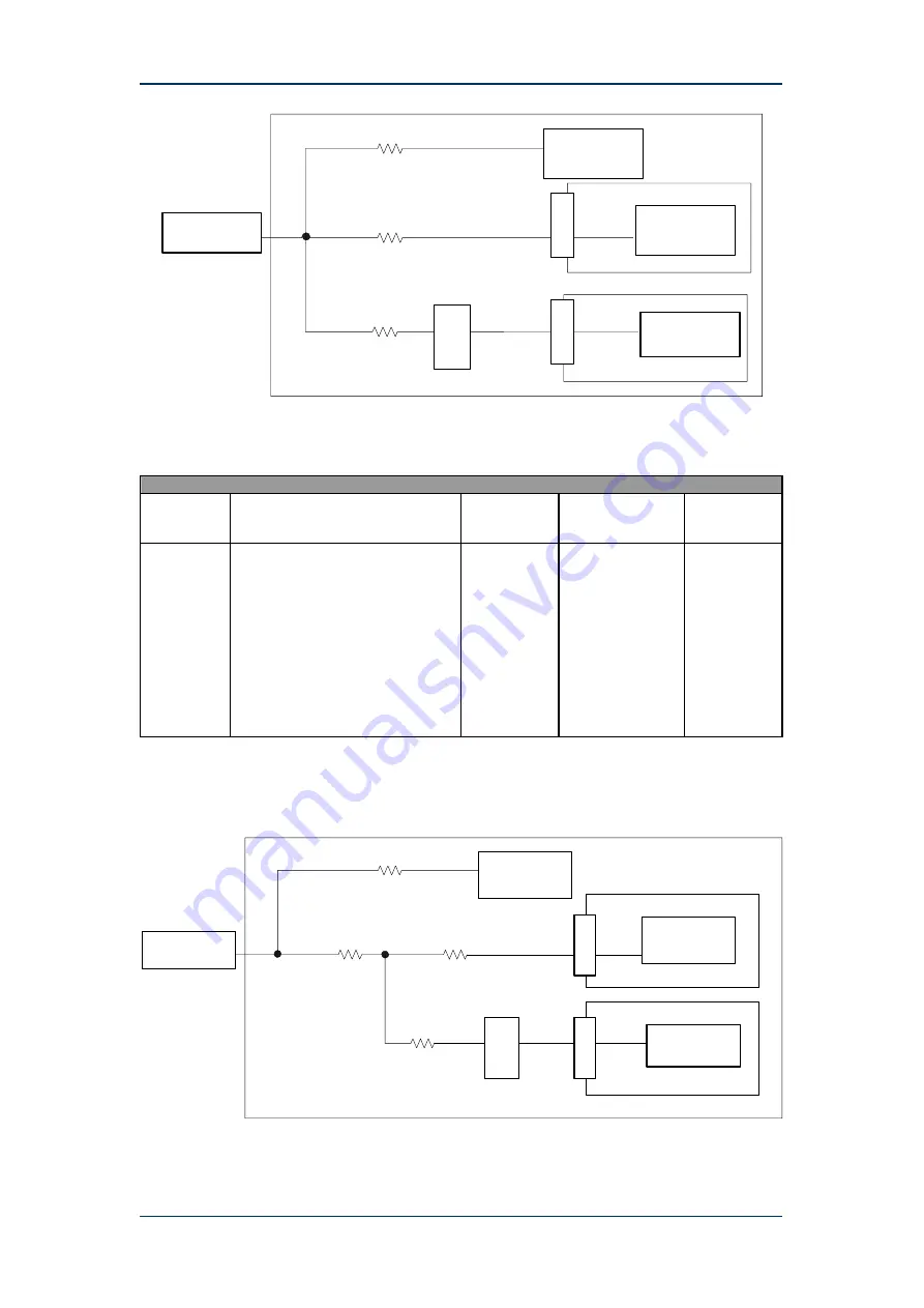 Advantech SOM-5780 Design Manual Download Page 55