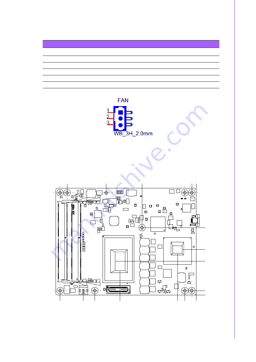 Advantech SOM-5899 Скачать руководство пользователя страница 25