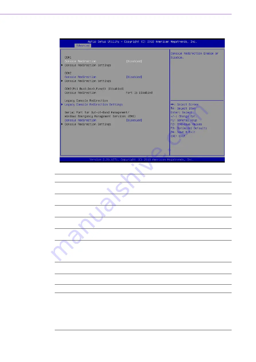 Advantech SOM-5899 User Manual Download Page 54