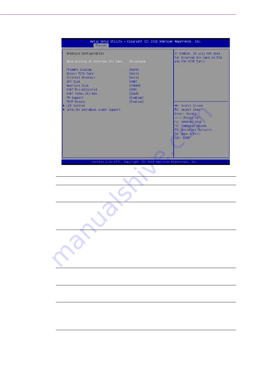 Advantech SOM-5899 User Manual Download Page 66