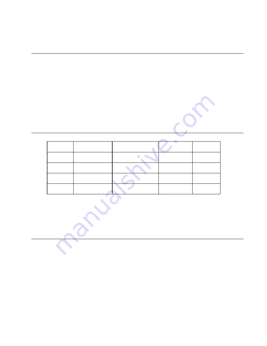 Advantech SPC-530 User Manual Download Page 4