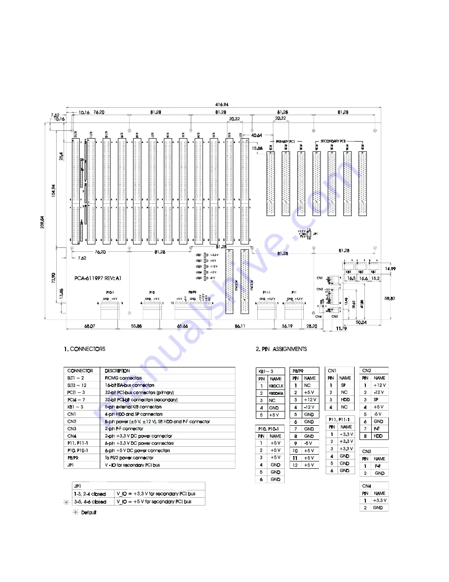 Advantech SPC-530 User Manual Download Page 13