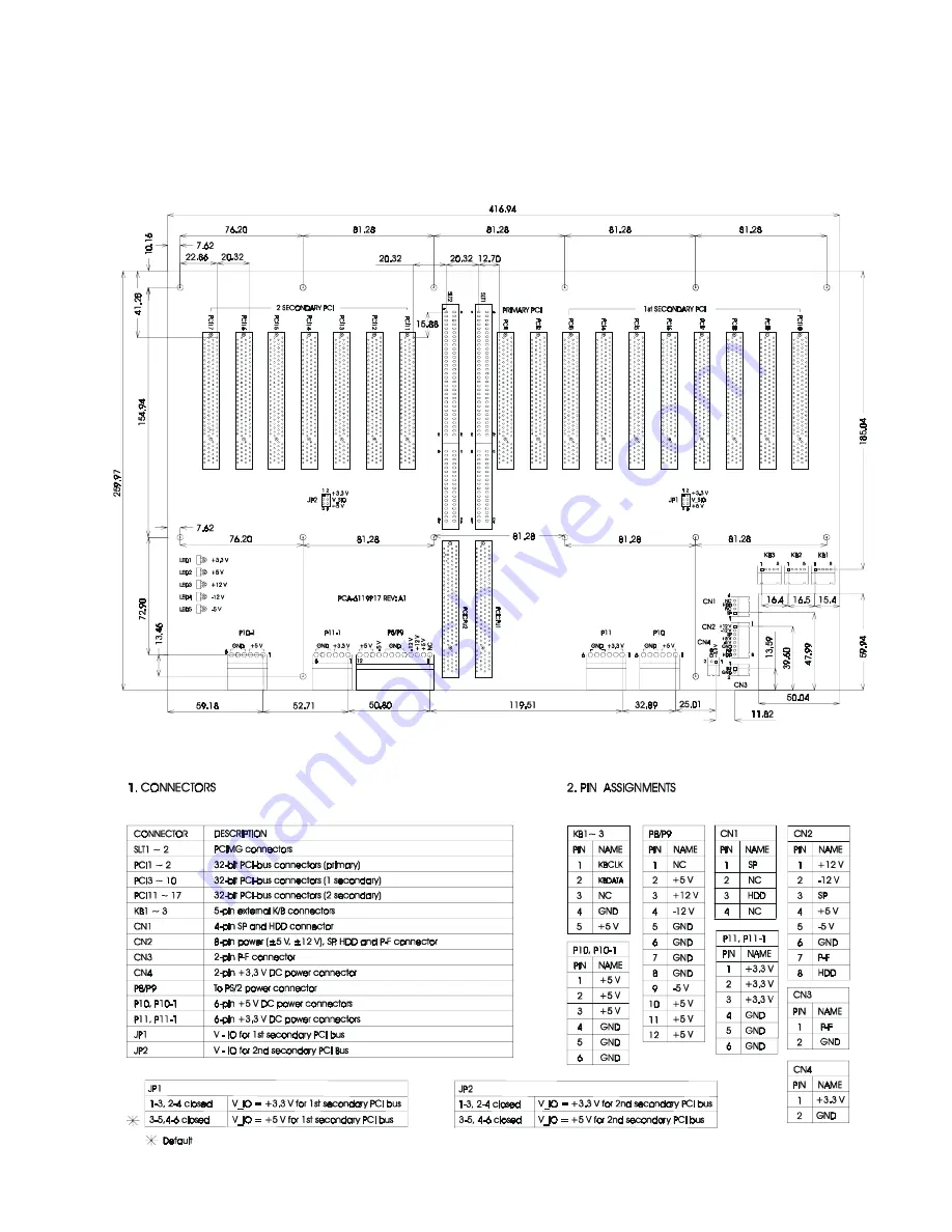 Advantech SPC-530 User Manual Download Page 14