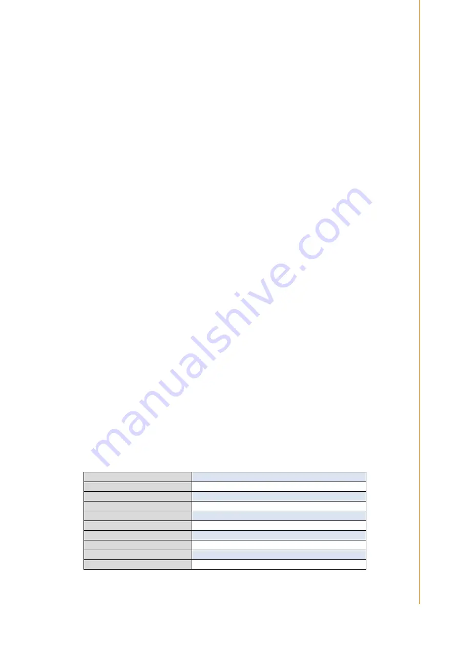 Advantech TREK-120ANR User Manual Download Page 9