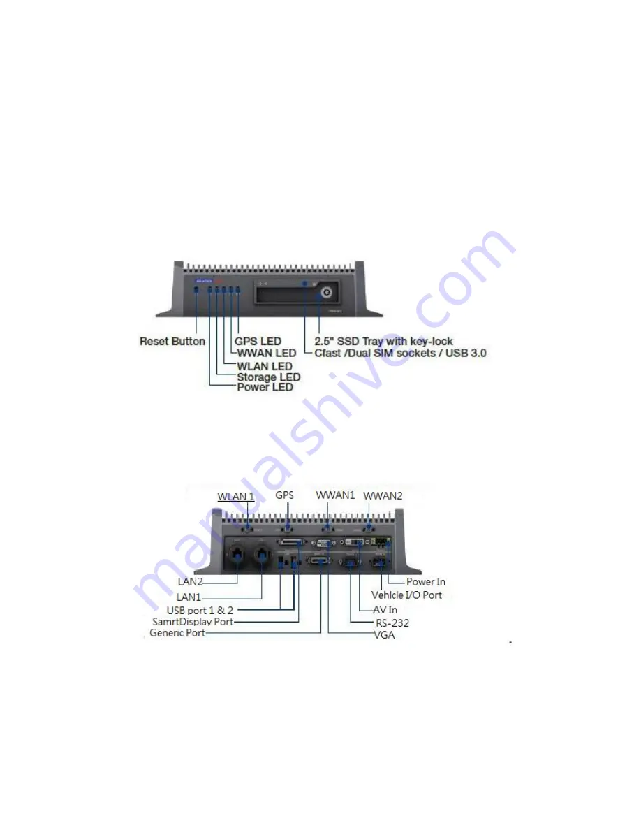 Advantech TREK-674 Manual Download Page 15