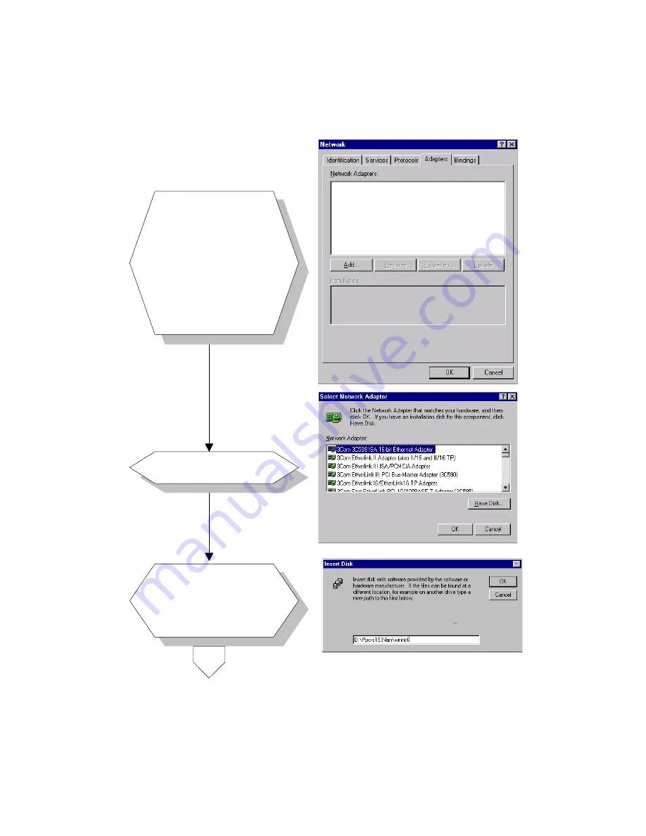 Advantech UltraSlim PPC-S153 User Manual Download Page 68