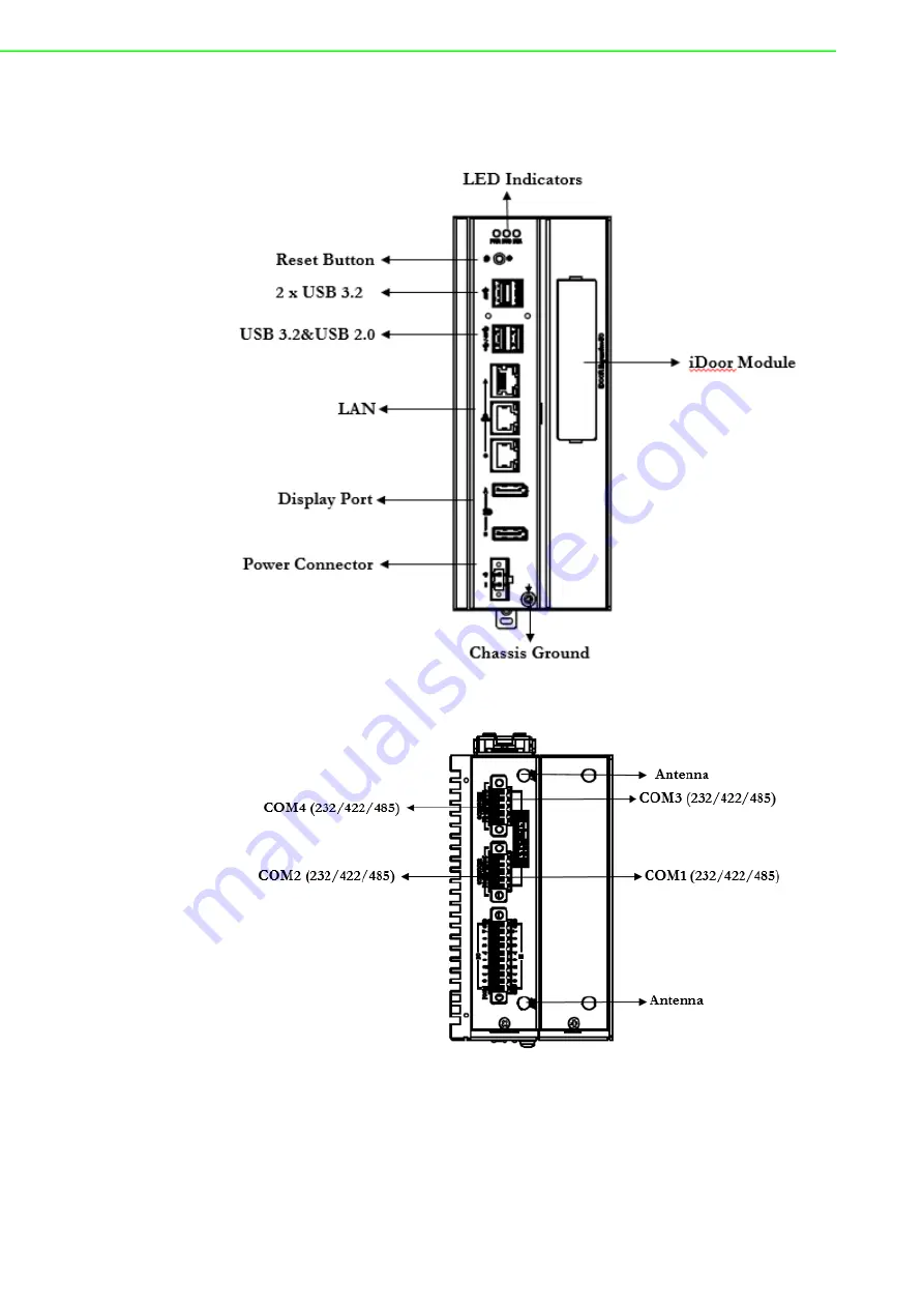 Advantech UN0148B33B2404-T User Manual Download Page 26