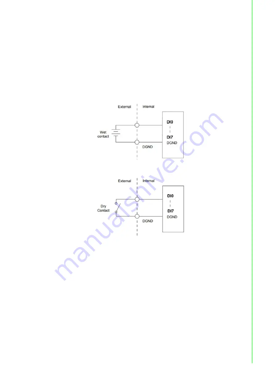 Advantech UN0148B33B2404-T User Manual Download Page 31