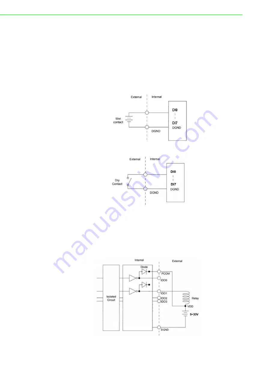 Advantech UNO-137 User Manual Download Page 24