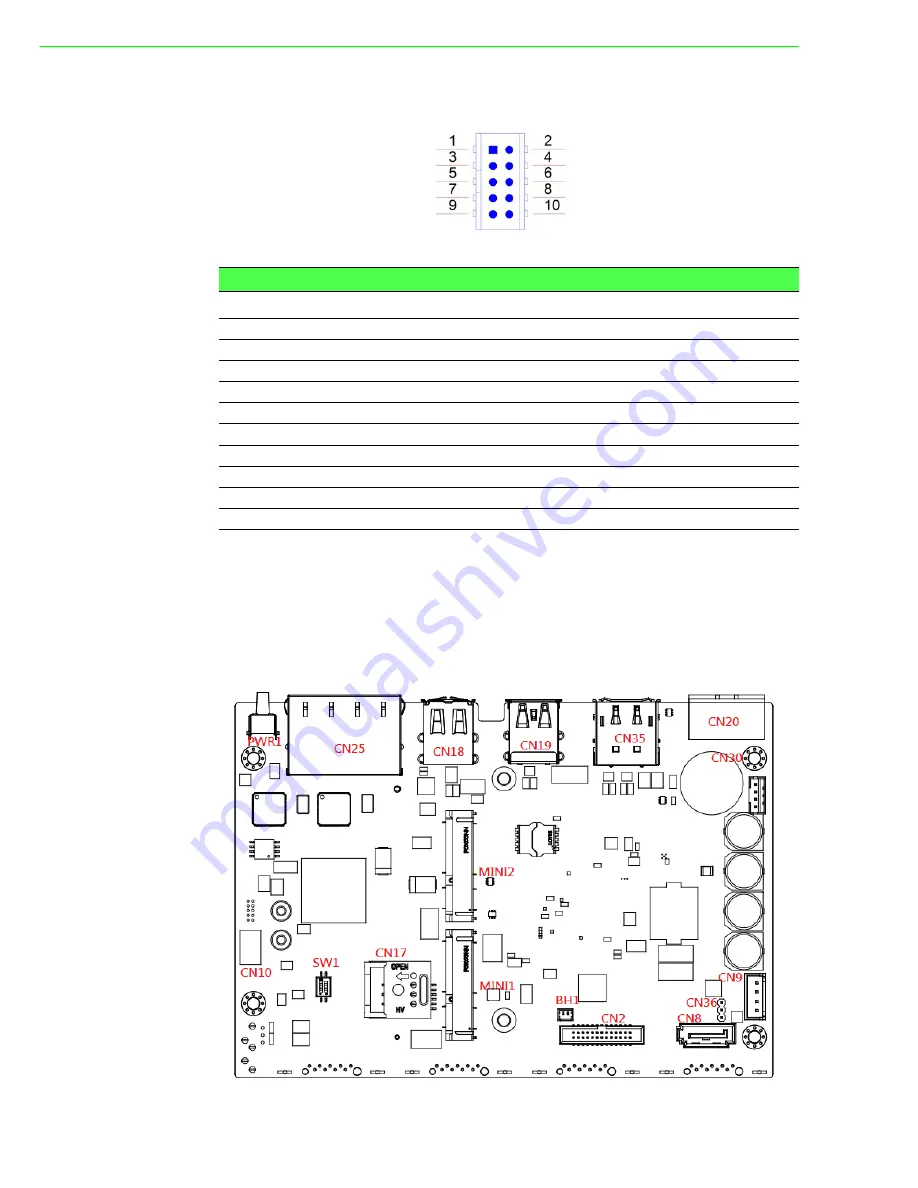 Advantech UNO-1372G-J User Manual Download Page 28