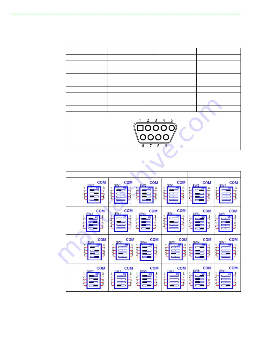 Advantech UNO-1372G-J User Manual Download Page 32