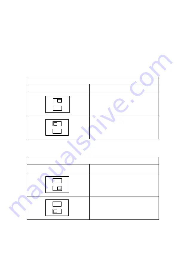 Advantech UNO-2000 Series Скачать руководство пользователя страница 18