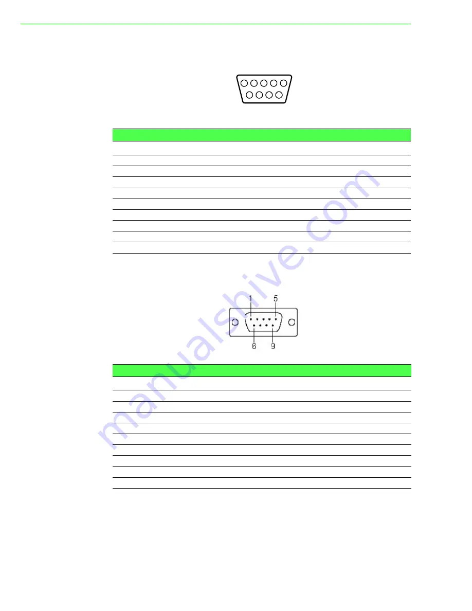 Advantech UNO-2174G User Manual Download Page 34