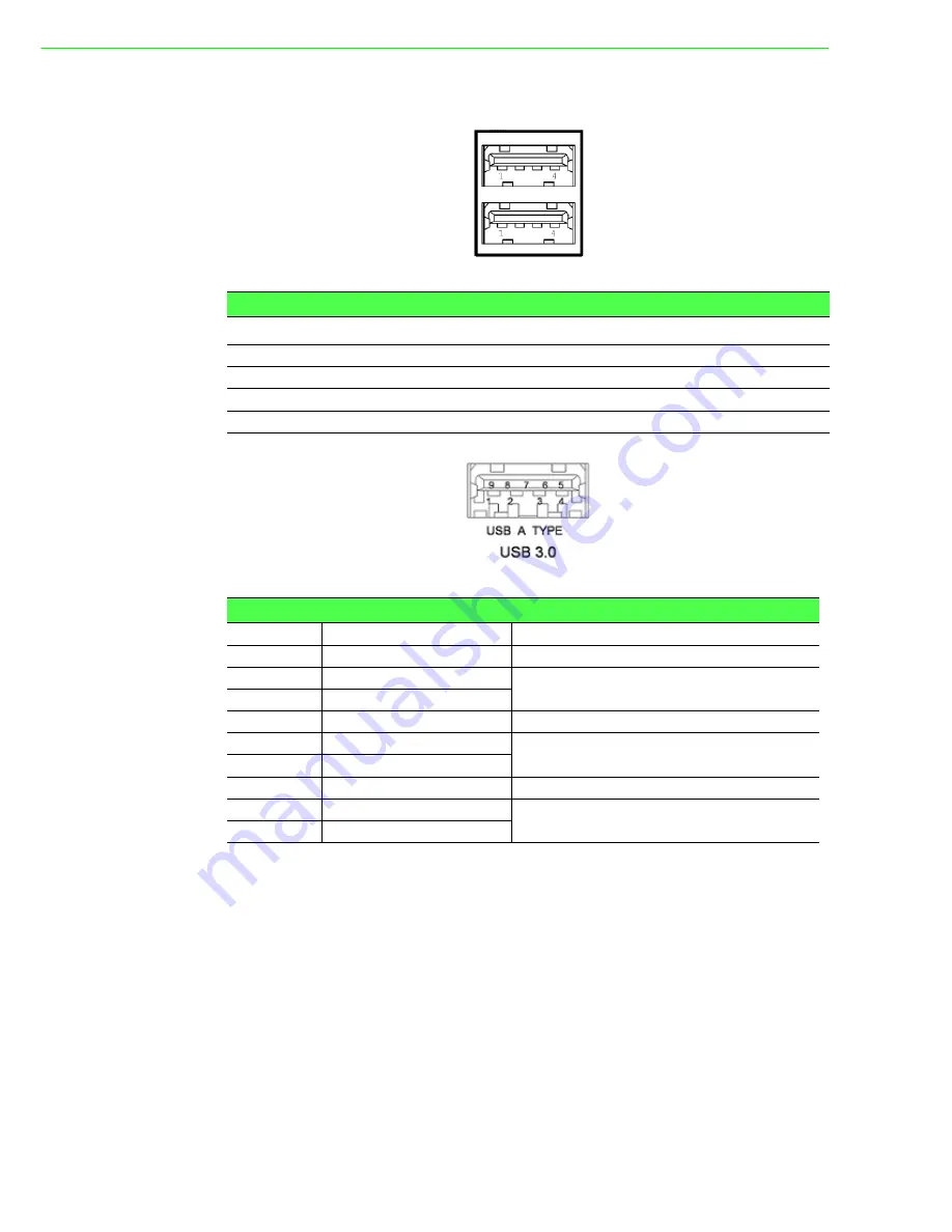 Advantech UNO-2174G User Manual Download Page 36