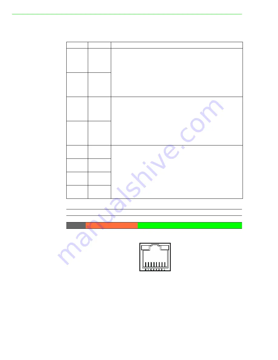 Advantech UNO-2372G User Manual Download Page 38