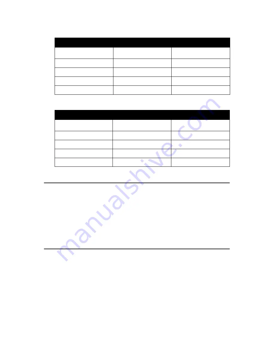 Advantech UNO-3072L User Manual Download Page 41