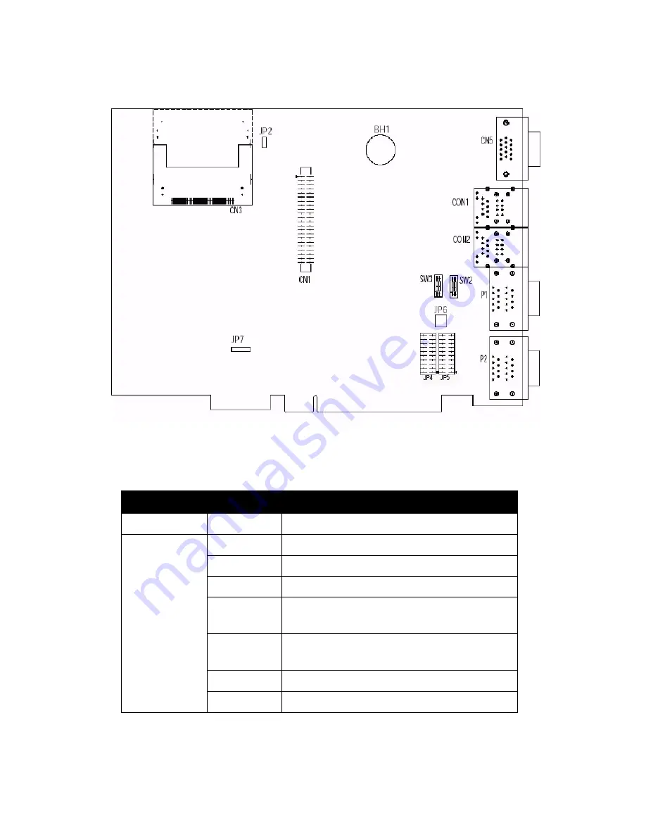 Advantech UNO-3072L User Manual Download Page 55