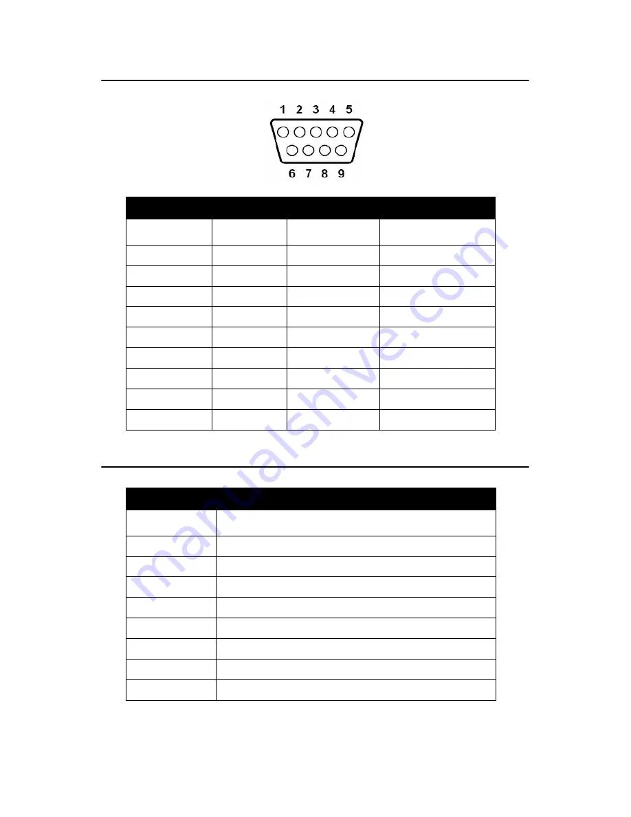 Advantech UNO-3072L User Manual Download Page 59