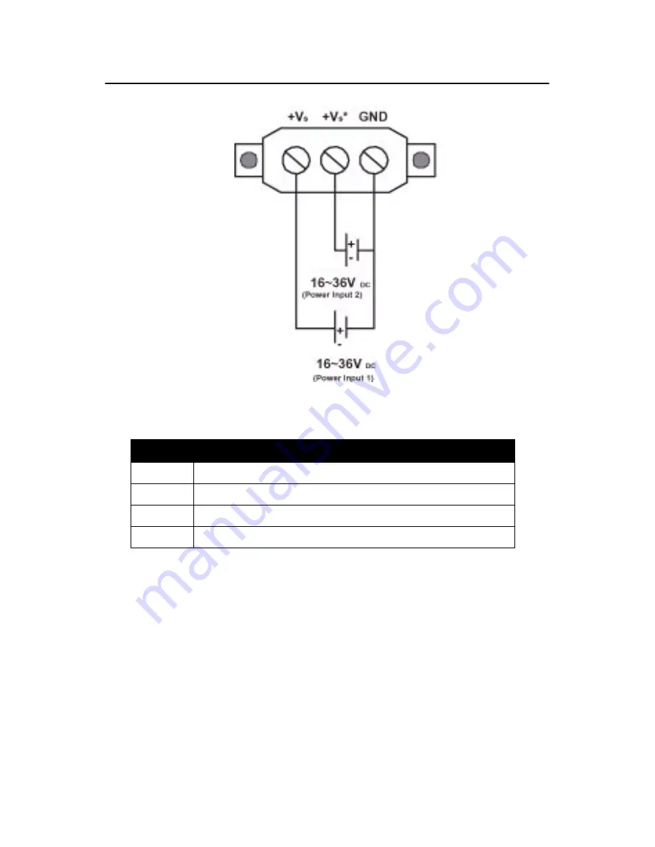 Advantech UNO-3072L User Manual Download Page 60