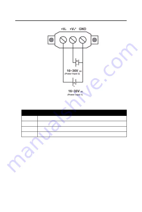 Advantech UNO-3074 User Manual Download Page 73