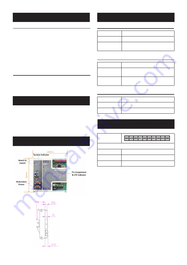 Advantech USB-582 Startup Manual Download Page 2