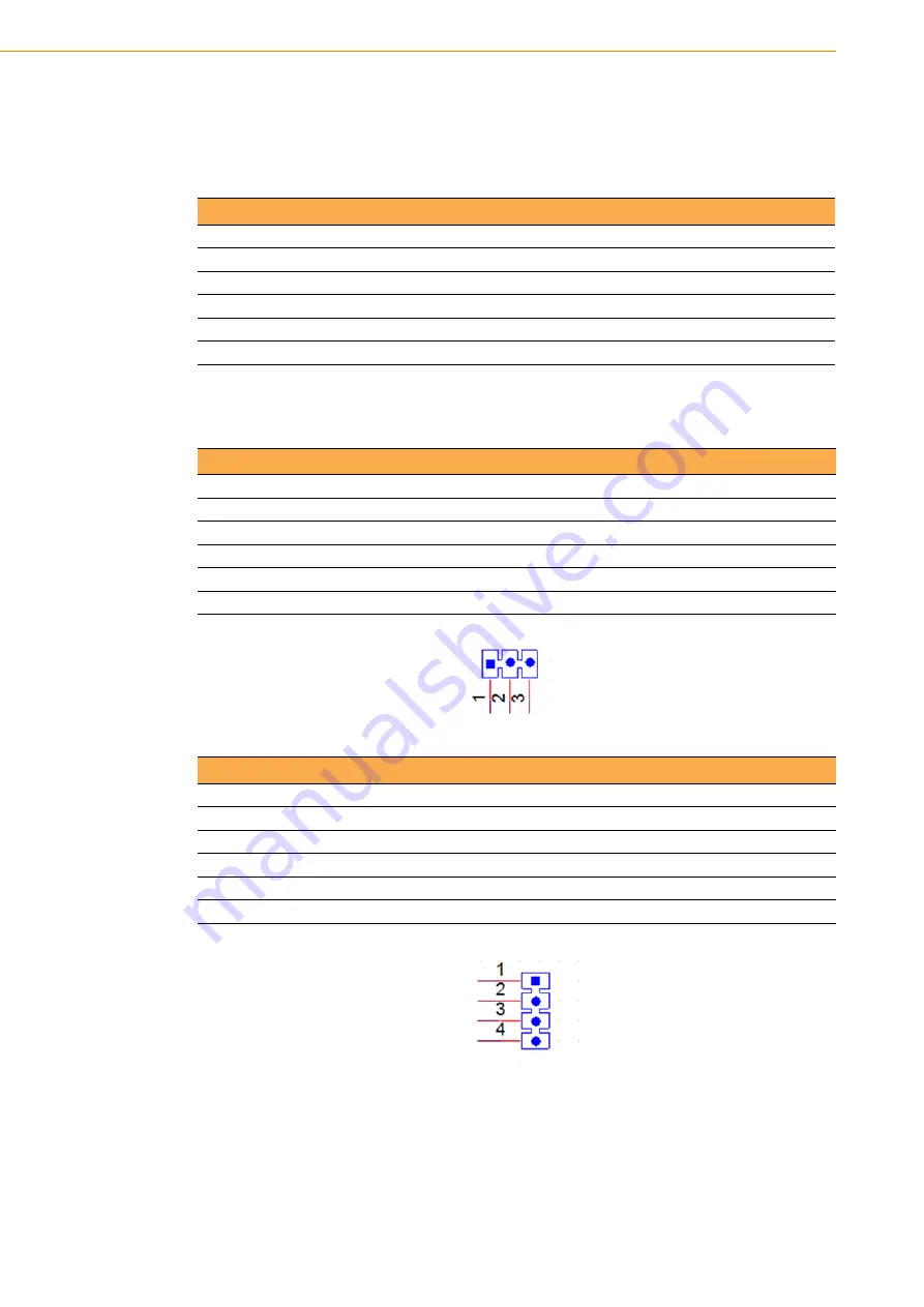 Advantech UTC-315 Series User Manual Download Page 32