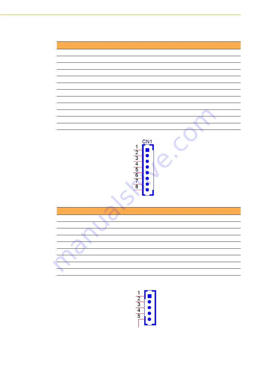 Advantech UTC-315 Series User Manual Download Page 36