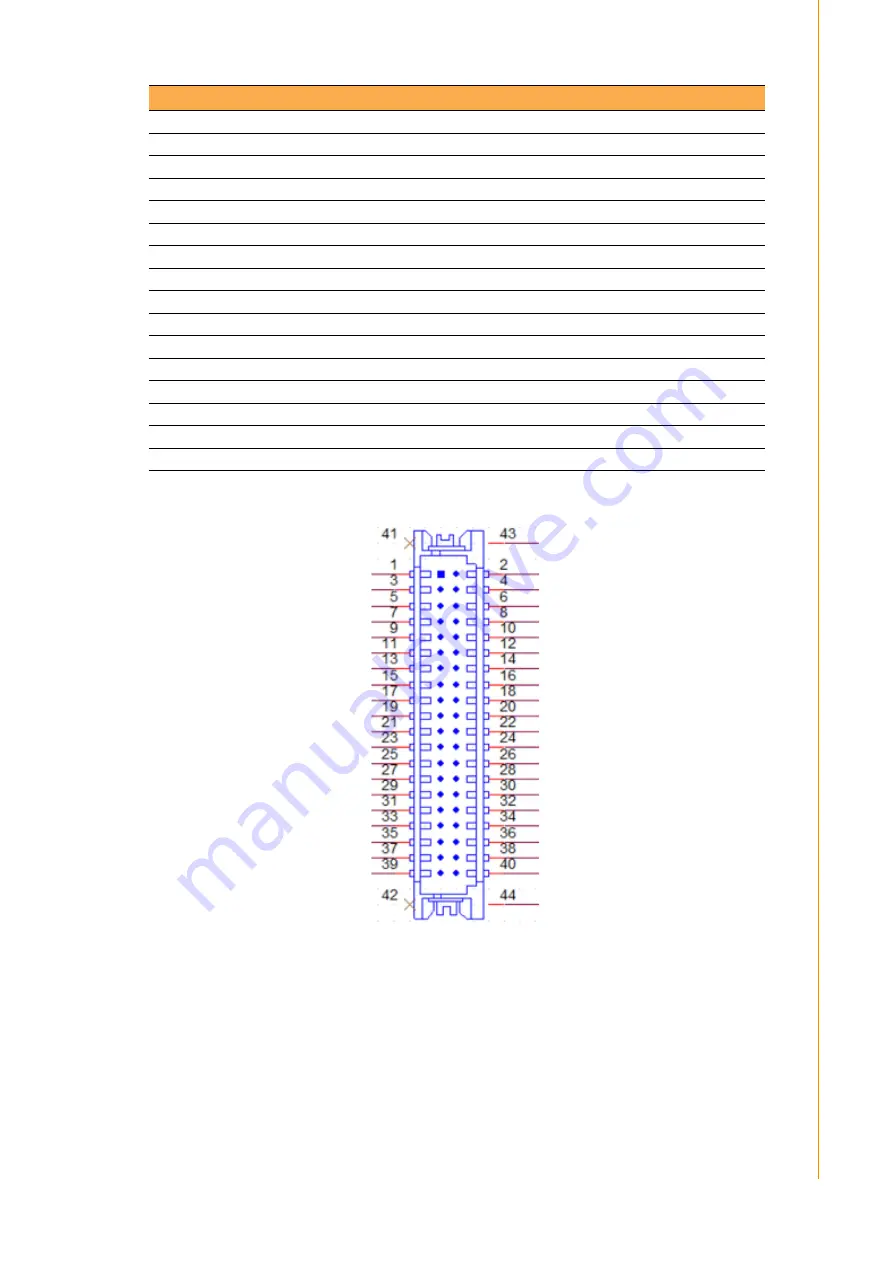 Advantech UTC-315 Series User Manual Download Page 39