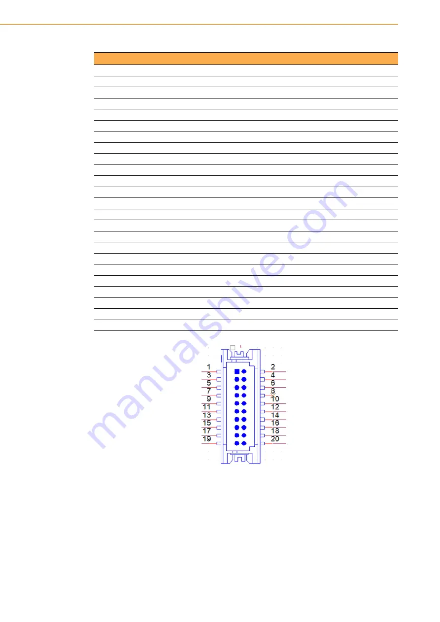 Advantech UTC-315 Series User Manual Download Page 40