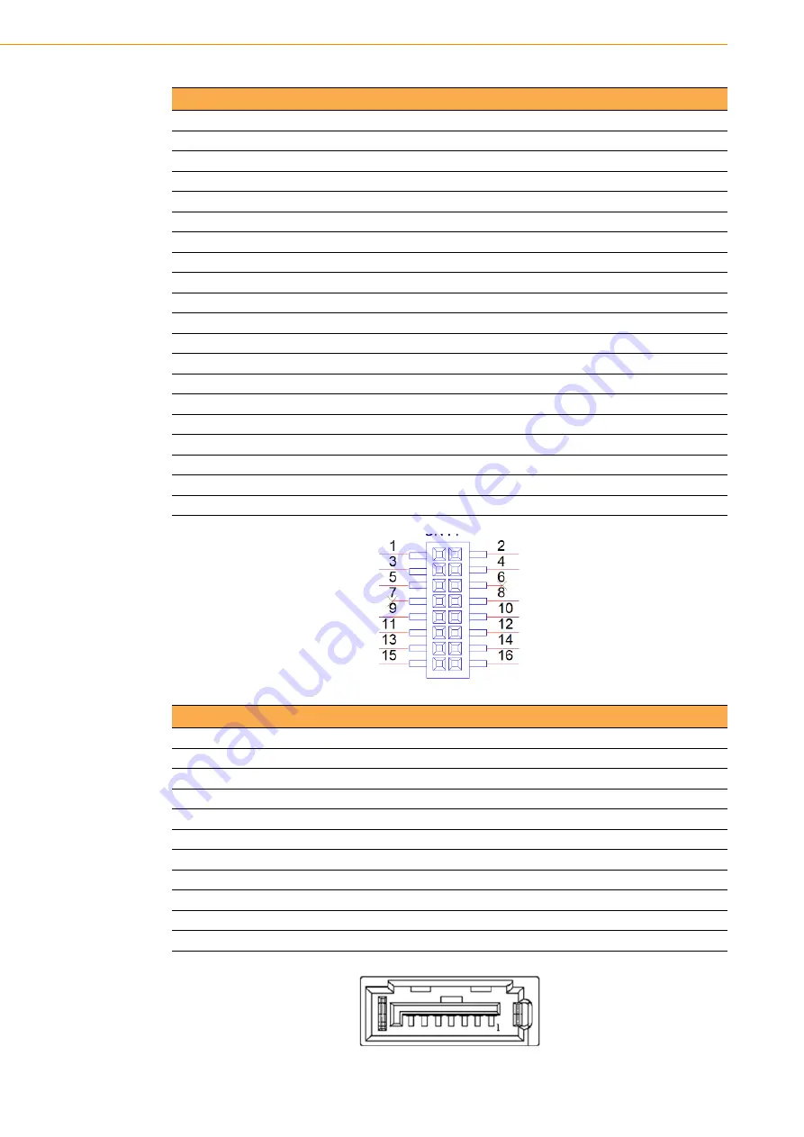 Advantech UTC-315 Series User Manual Download Page 42