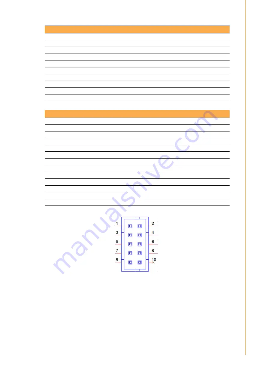 Advantech UTC-315 Series User Manual Download Page 47