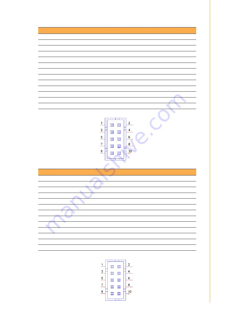 Advantech UTC-315 Series User Manual Download Page 49