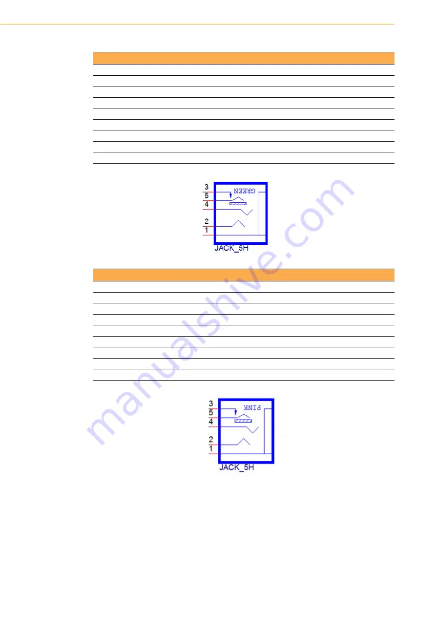 Advantech UTC-315 Series User Manual Download Page 56