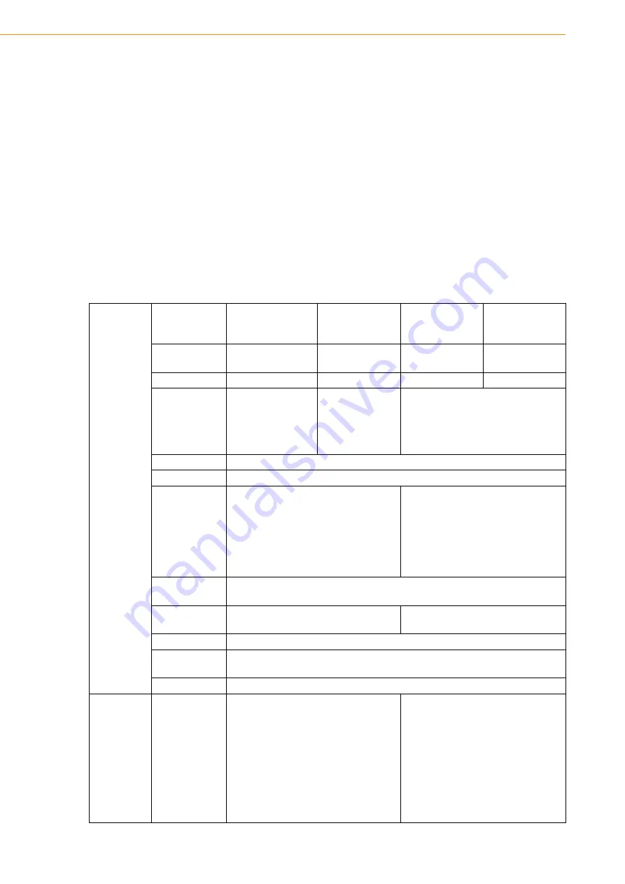 Advantech UTC-510 User Manual Download Page 12