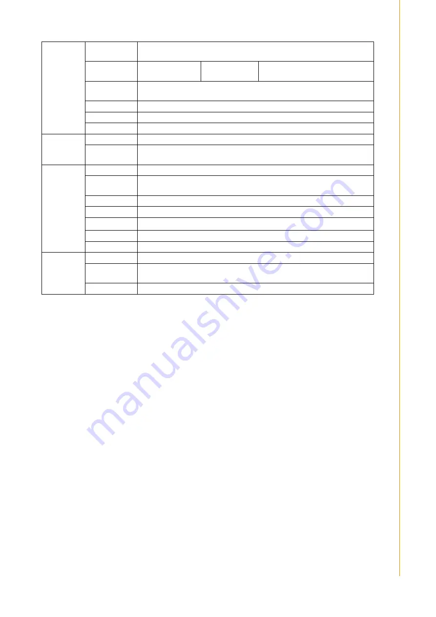 Advantech UTC-510 User Manual Download Page 13