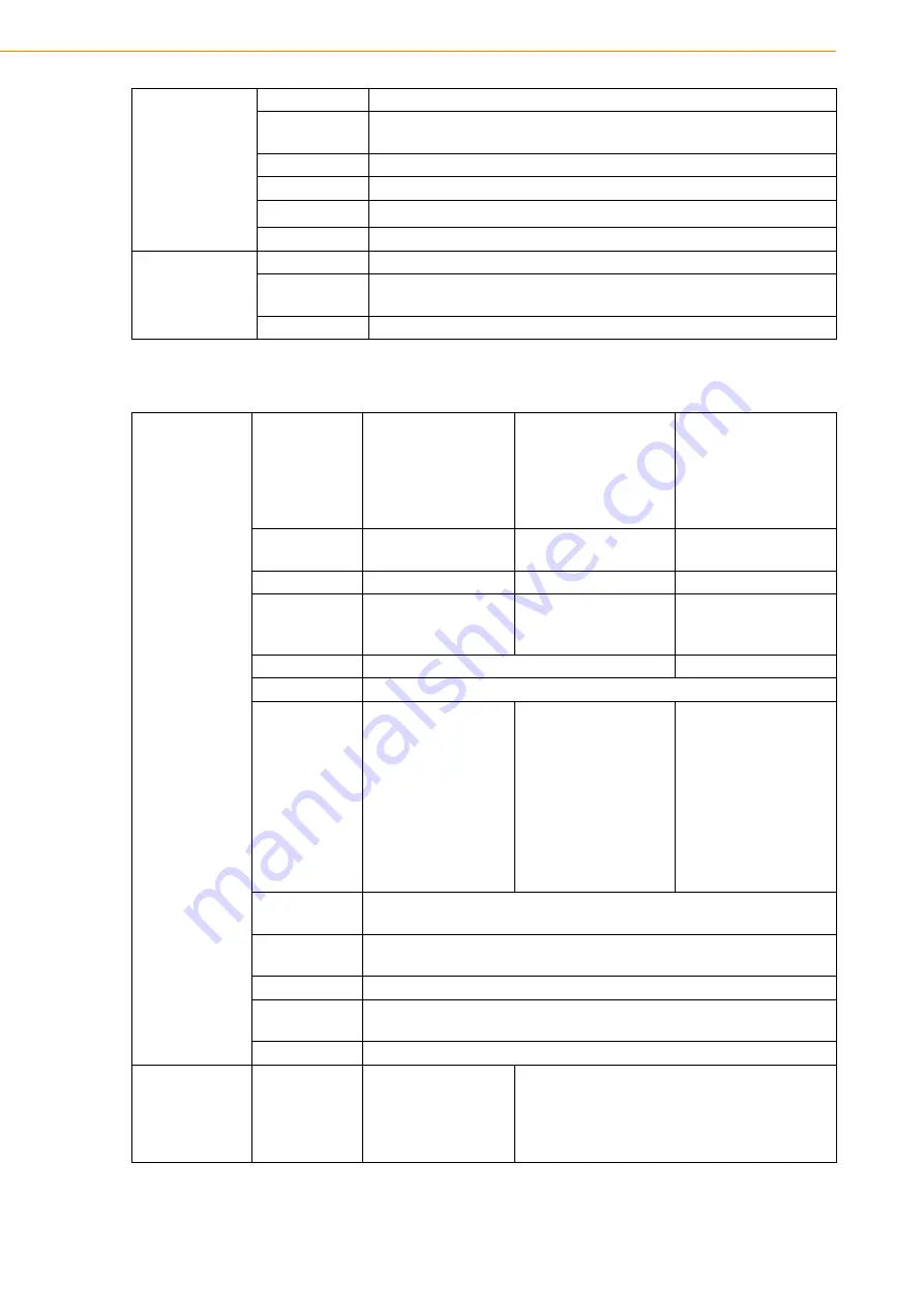 Advantech UTC-510 User Manual Download Page 16