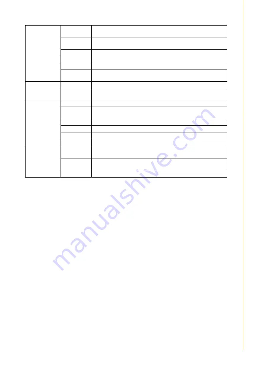 Advantech UTC-510 User Manual Download Page 25