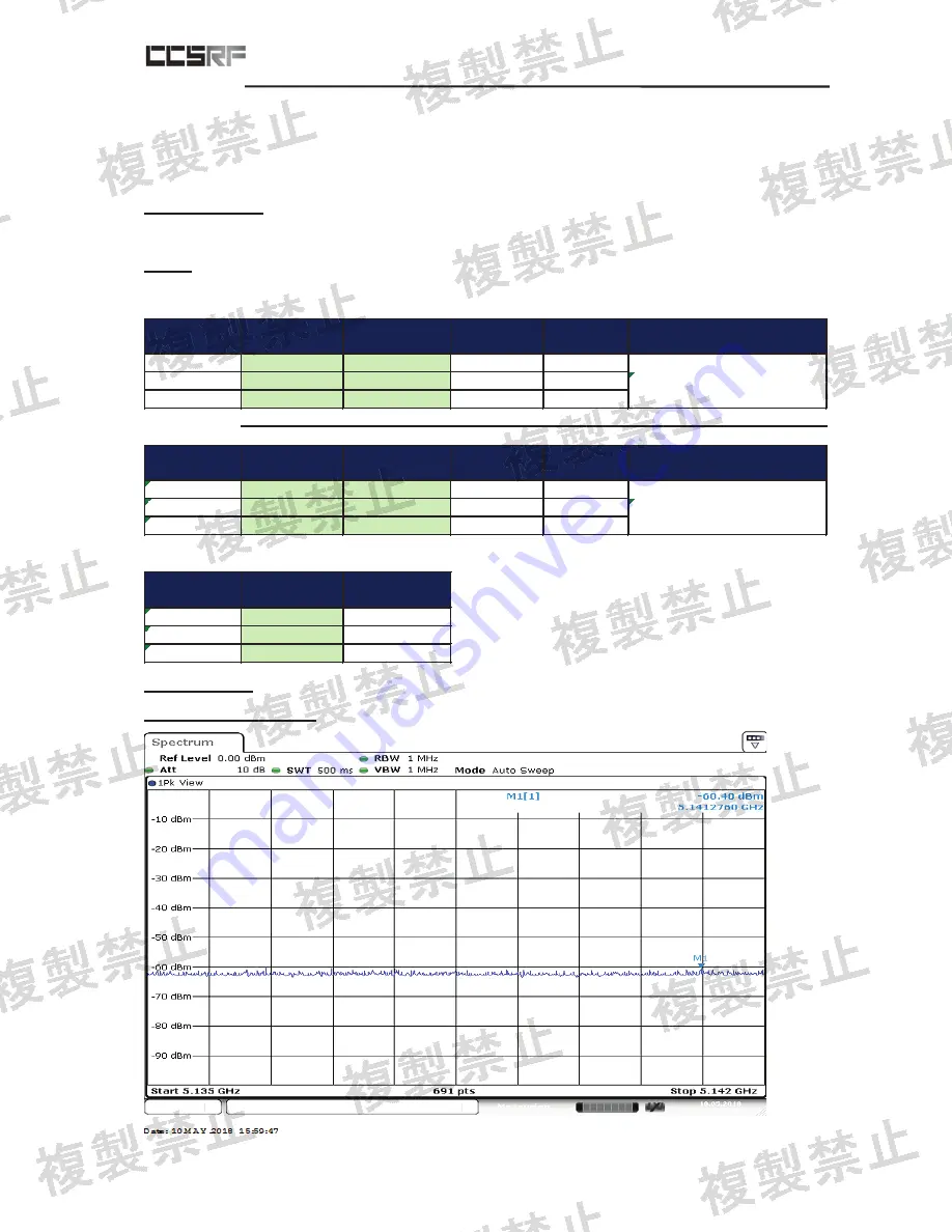 Advantech UTC-520F Manual Download Page 78