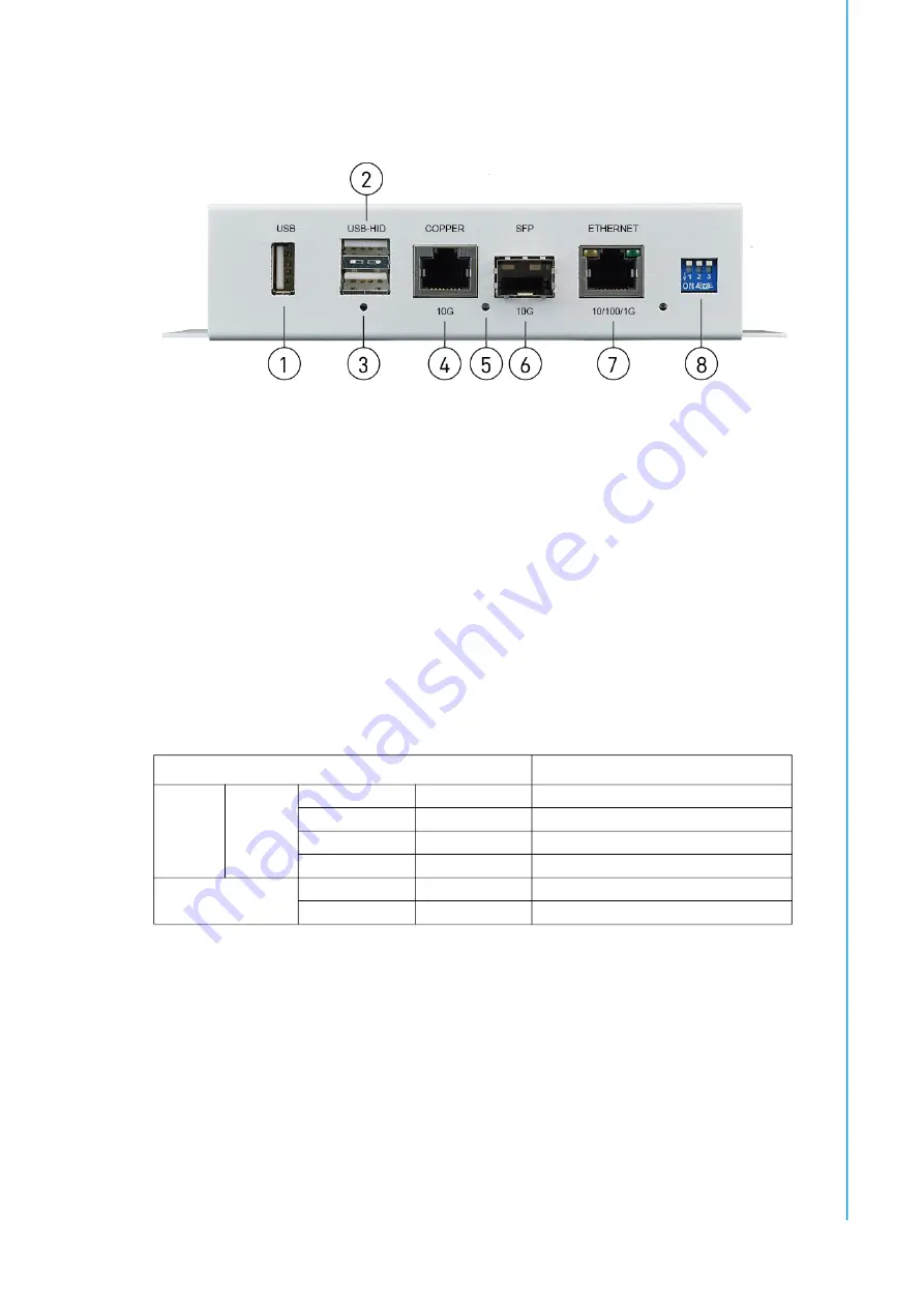 Advantech VEGA-1100 User Manual Download Page 15