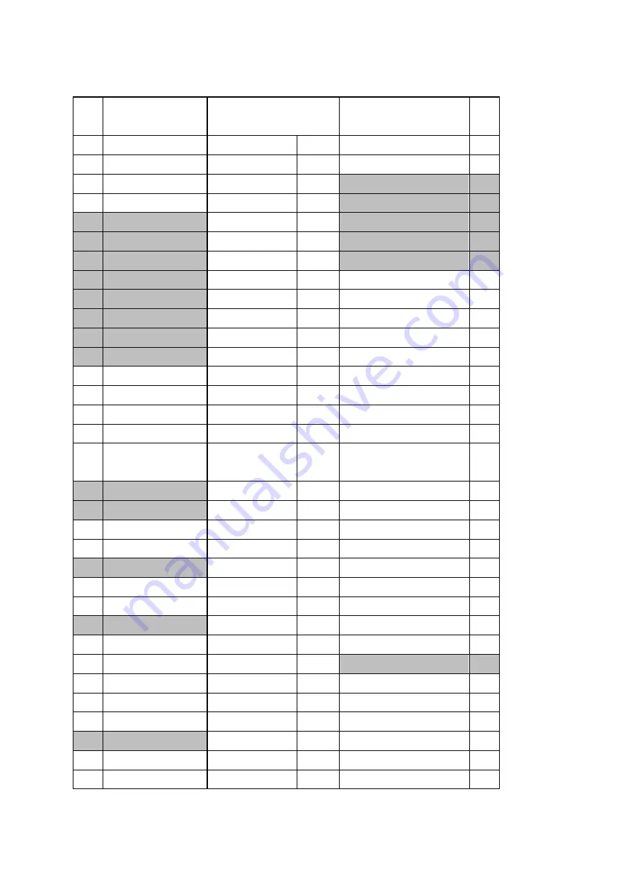 Advantech WISE-1540 User Manual Download Page 19