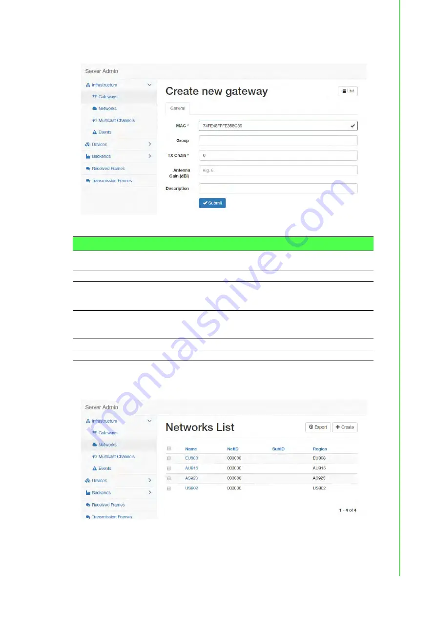 Advantech WISE-6610 Series User Manual Download Page 83