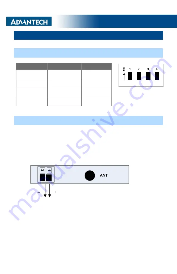 Advantech Zlinx BB-ZP9D115RMLR-A User Manual Download Page 6