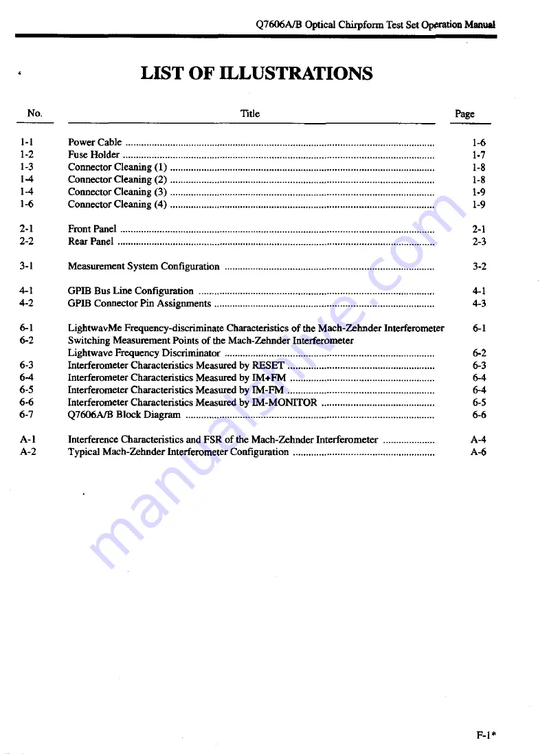 advantest corporation Q7606A Operation Manual Download Page 13