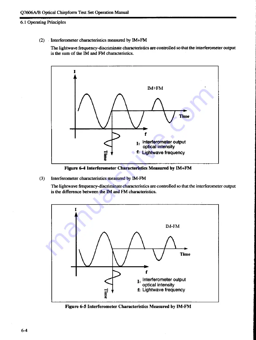 advantest corporation Q7606A Operation Manual Download Page 50