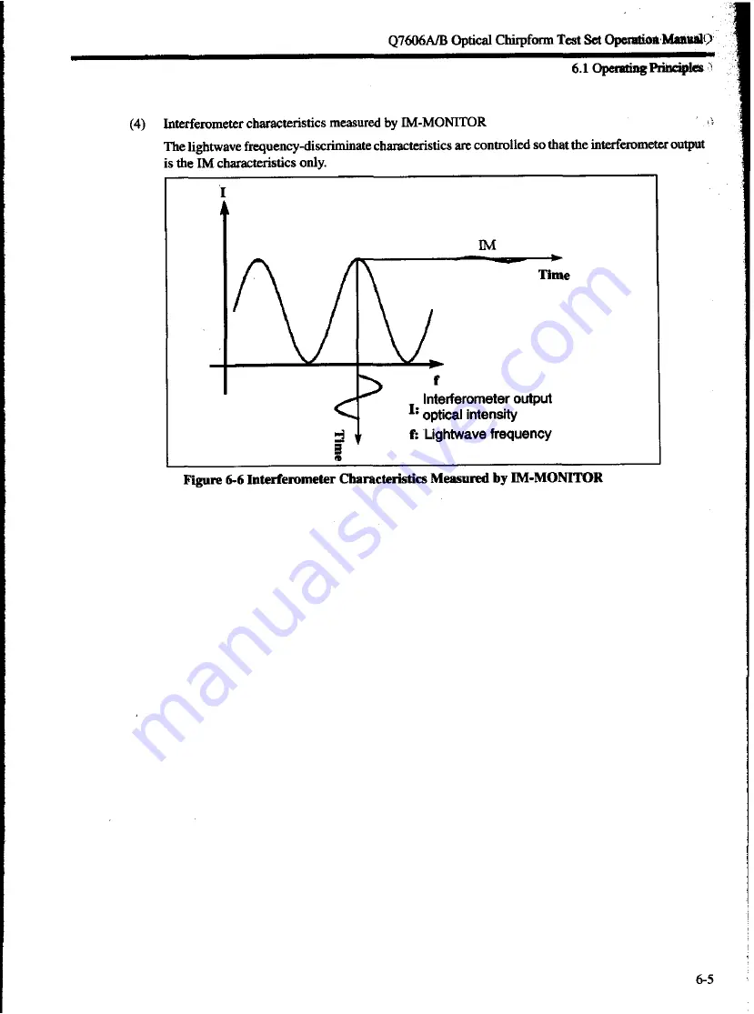 advantest corporation Q7606A Скачать руководство пользователя страница 51