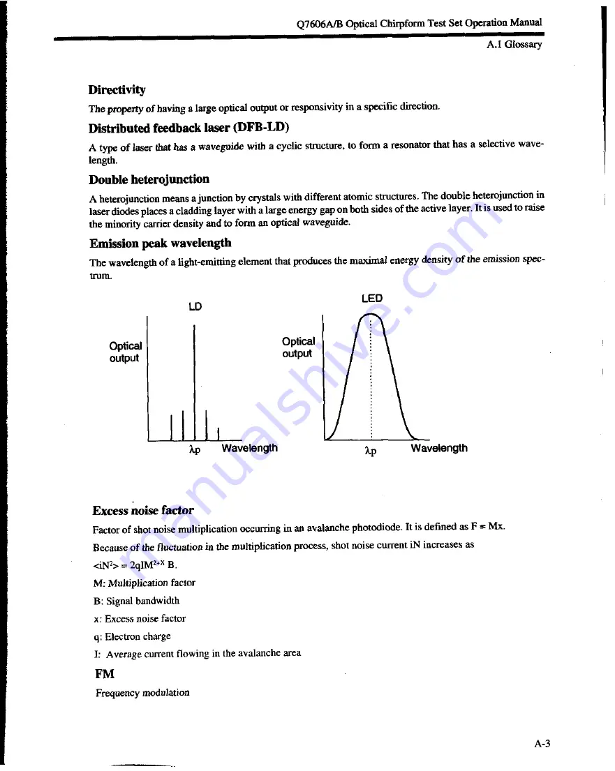 advantest corporation Q7606A Operation Manual Download Page 57