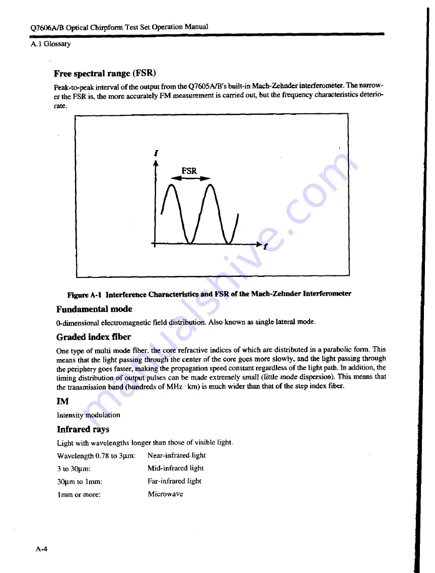 advantest corporation Q7606A Operation Manual Download Page 58